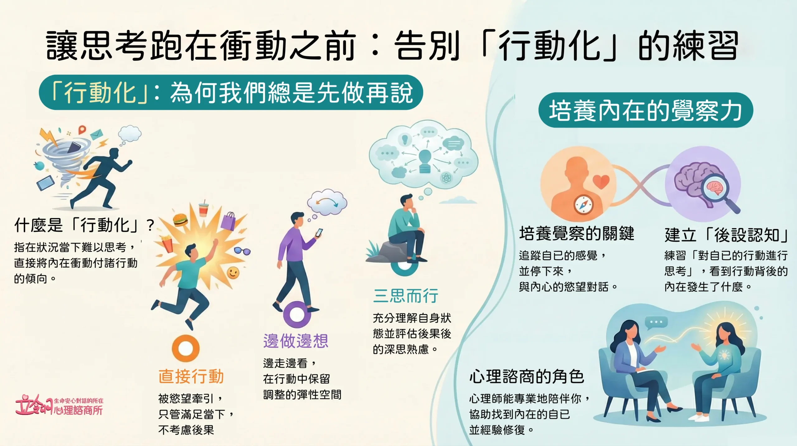 總是衝動行事？心理諮商如何改善「行動化」並培養後設認知