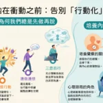 心理諮商幫助個案改善衝動行為與行動化