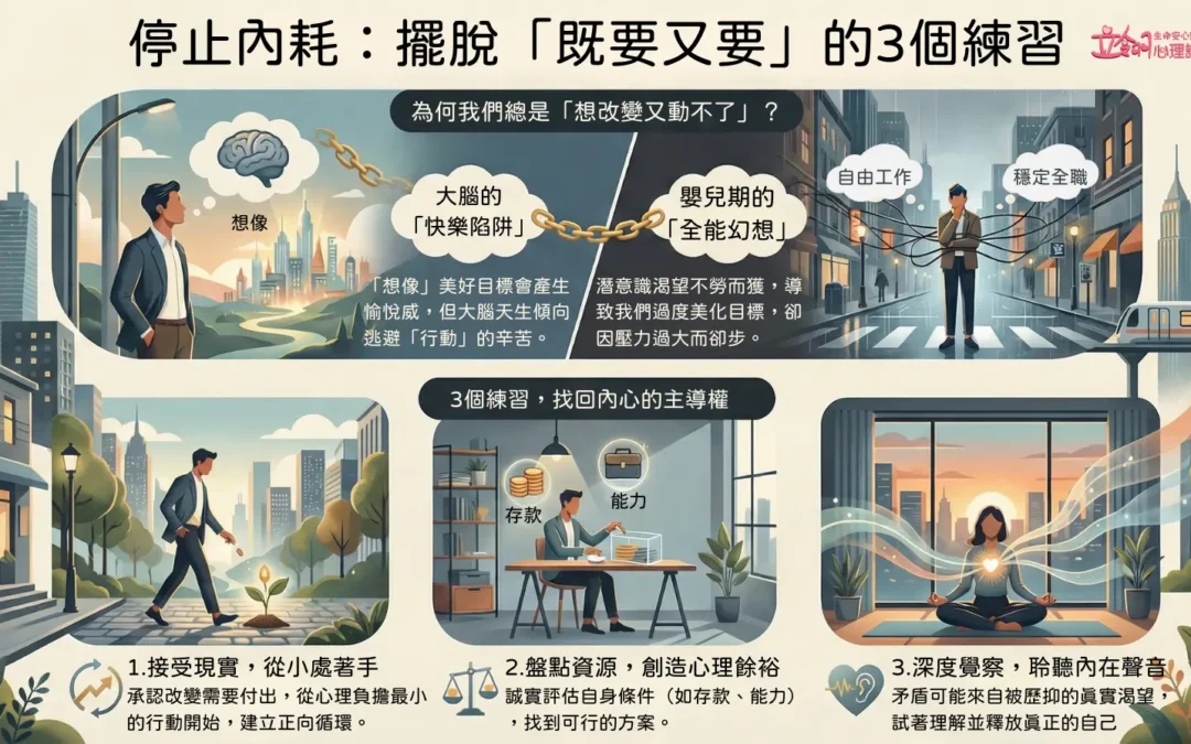 想要改變卻動彈不得？心理師教你 3 招停止「既要又要」的內耗心理