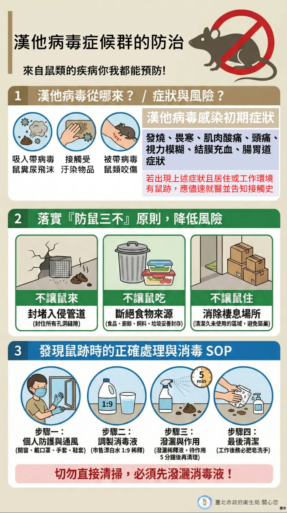 防範漢他病毒等鼠媒傳染病風險