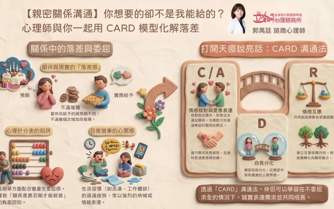 【親密關係溝通】你想要的卻不是我能給的？心理師與你一起用 CARD 模型化解落差